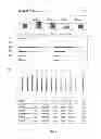 Fig. 08 - System and method for improved consumption models for analytics