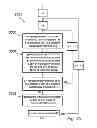 Fig. 06 - Overlay navigation in user interface