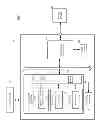 Fig. 02 - Method and apparatus for providing a user interface for a file system