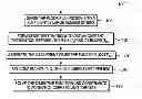 Fig. 01 - Current-aware floorplanning to overcome current delivery limitations in integrated circuits