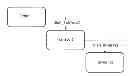 Fig. 01 - Method and system for generating a source code for a computer program for execution and simulation of a process