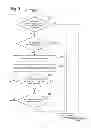 Fig. 04 - Module management apparatus, module management system and module management method
