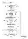 Fig. 05 - Module management apparatus, module management system and module management method