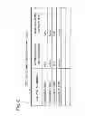 Fig. 07 - Module management apparatus, module management system and module management method