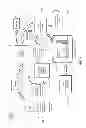 Fig. 02 - Context based code analysis