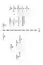 Fig. 02 - Unifying static and dynamic compiler optimizations in source-code bases
