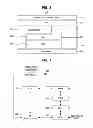Fig. 02 - METHOD AND APPARATUS FOR UPDATING ELECTRONIC CONTROL UNIT IN SYSTEM BASED ON AUTOMOTIVE OPEN SYSTEM ARCHITECTURE