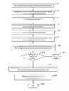Fig. 01 - Deployment and updating of applications and drivers on a client device using an extensible markup language (XML) configuration file