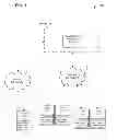 Fig. 02 - Deployment and updating of applications and drivers on a client device using an extensible markup language (XML) configuration file