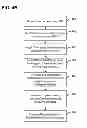 Fig. 07 - Deployment and updating of applications and drivers on a client device using an extensible markup language (XML) configuration file