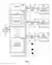 Fig. 06 - Communication device or media device for providing phone calling service, internet access service, or digital content service
