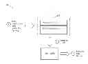 Fig. 01 - Methods and articles of manufacture for hosting a safety critical application on an uncontrolled data processing device