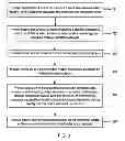 Fig. 09 - MESH NETWORK AND MESH NETWORK NODE APPLICATION