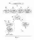 Fig. 02 - Provisioning a virtual machine from one or more VM images