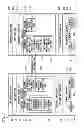 Fig. 02 - Fault tolerant system and method for performing fault tolerant