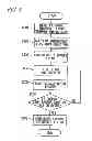 Fig. 06 - Fault tolerant system and method for performing fault tolerant