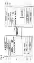 Fig. 07 - Fault tolerant system and method for performing fault tolerant
