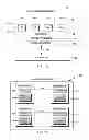 Fig. 02 - Management of resources within a computing environment