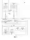 Fig. 02 - Providing an asymmetric multicore processor system transparently to an operating system