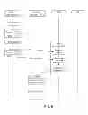 Fig. 07 - Providing an asymmetric multicore processor system transparently to an operating system