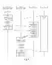 Fig. 08 - Providing an asymmetric multicore processor system transparently to an operating system
