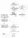 Fig. 06 - Cooperative preemption