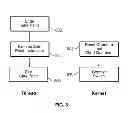 Fig. 08 - Cooperative preemption
