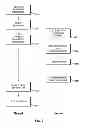 Fig. 09 - Cooperative preemption