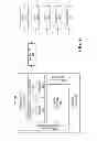 Fig. 07 - System, method and apparatus for controlling multiple applications and services on a digital electronic device