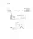 Fig. 02 - APPARATUS AND METHODS FOR PROVIDING ENHANCED OR INTERACTIVE FEATURES