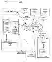 Fig. 01 - Identification and presentation of internet-accessible content associated with currently playing television programs
