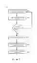 Fig. 07 - Identification and presentation of internet-accessible content associated with currently playing television programs