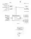 Fig. 01 - Determination of advertisement impact