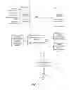 Fig. 02 - Determination of advertisement impact
