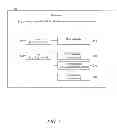 Fig. 06 - Determination of advertisement impact