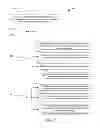 Fig. 08 - Determination of advertisement impact