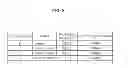 Fig. 09 - Estimation apparatus, estimation method, program, and integrated circuit