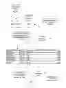 Fig. 08 - Dynamic rebroadcast scheduling of videos