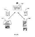 Fig. 07 - SYSTEMS AND METHODS FOR GENERATING PROGRESSIVE ADVERTISEMENT SCHEDULES IN MEDIA ASSETS