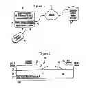 Fig. 02 - System and method of providing an interactive menu through streaming video
