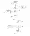 Fig. 07 - METHOD AND DEVICE FOR SMART SELECTION OF TV CHANNELS