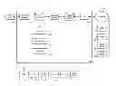 Fig. 01 - Metadata system for real-time updates to electronic program guides