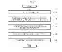 Fig. 07 - APPARATUS, SYSTEM, AND METHOD FOR PROCESSING DATA
