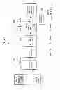 Fig. 02 - Digital video broadcasting—satellite—second generation (DVB-S2) based transmission and reception apparatus and method operable in circumstances of low signal to noise ratio (SNR)