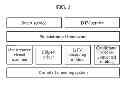 Fig. 02 - SMART SET-TOP BOX AND OPERATING METHOD FOR PROVIDING SMART SERVICE AND DIGITAL TELEVISION SERVICE USING DEFAULT MEDIA PLAYER INCLUDED IN SINGLE OPERATING SYSTEM