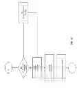 Fig. 07 - Media packaging