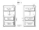 Fig. 02 - METHOD AND APPARATUS FOR ADJUSTING DATA TRANSMISSION RATE IN A WIRELESS COMMUNICATION SYSTEM