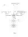 Fig. 03 - Anomalous activity detection