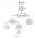 Fig. 07 - UPDATING SECURITY BINDINGS IN A NETWORK DEVICE