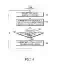 Fig. 06 - Method and system for connecting mobile communication terminal with access point